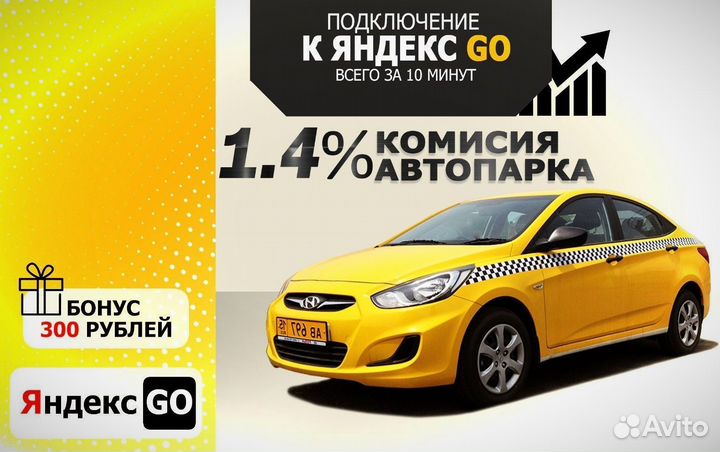 Яндекс доставка (курьер, экспресс, грузовой)