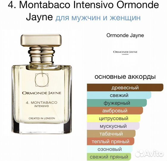 Оригинал 4.Montabaco Parfum Ormonde Jayne распив