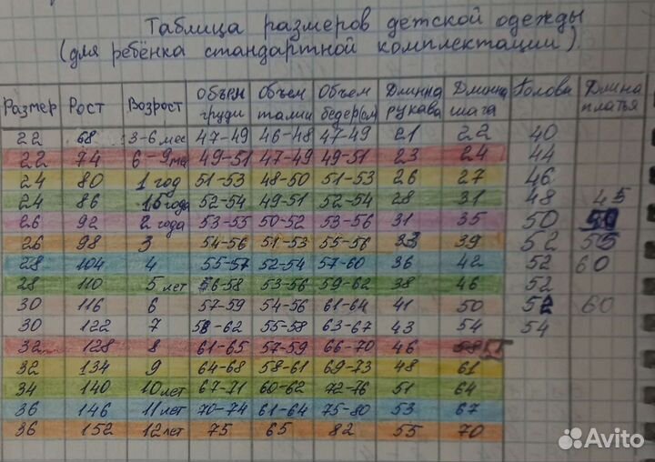 Детская военная форма