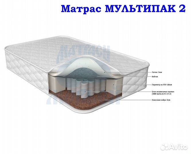 Мультипак 2 1400*2000