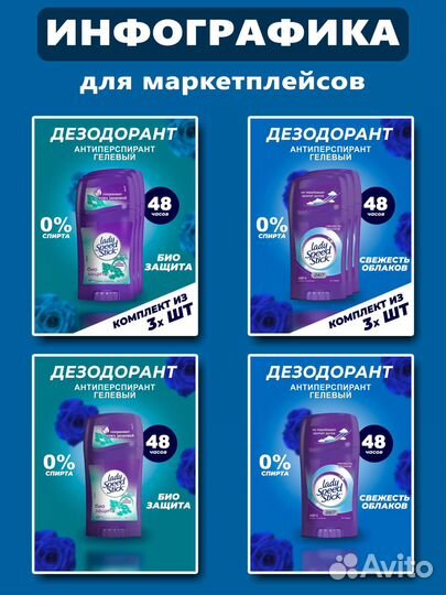 Инфографика для маркетплейсов