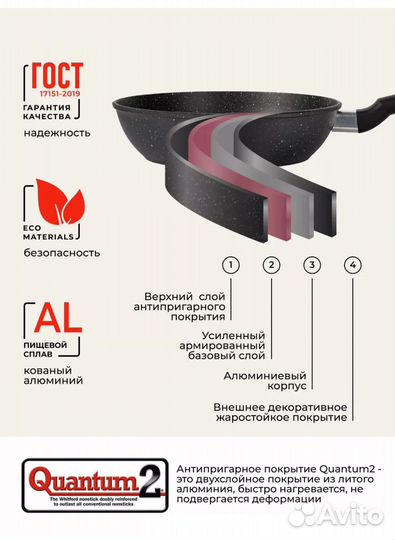 Набор сковородок