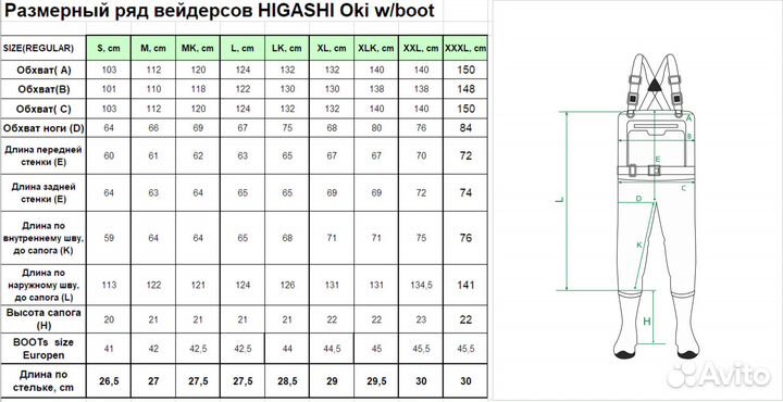 Вейдерсы Higashi Oki w/boot