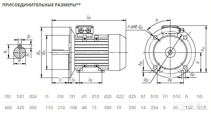 Электродвигатель аир 160М8 (11кВт-750об) новый