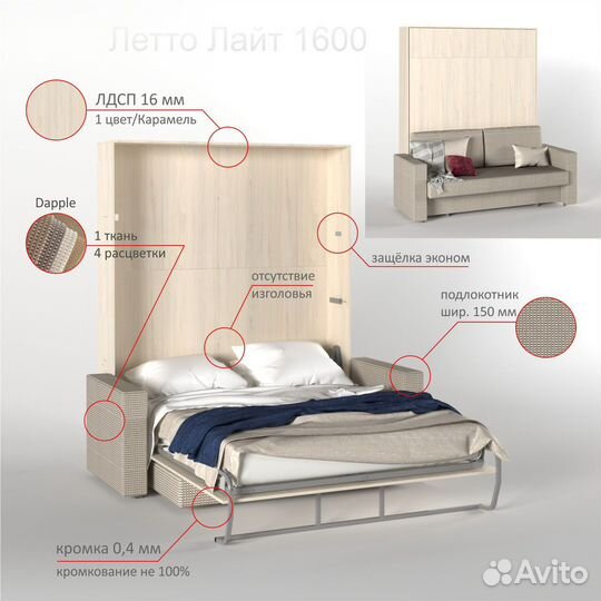 Вёрстка печатной продукции