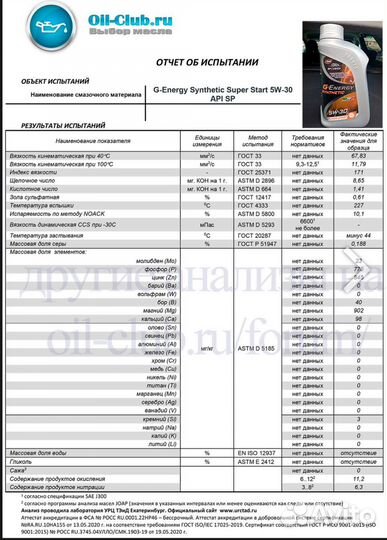 Масло моторное 5w30 С3 G-Energy Super Start