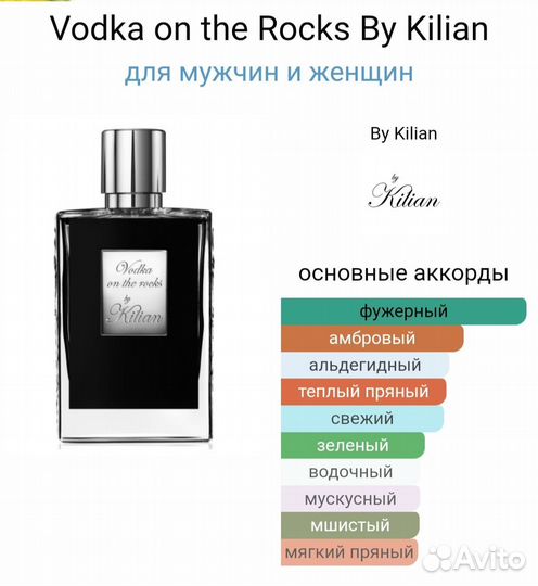 Парфюм ОАЭ