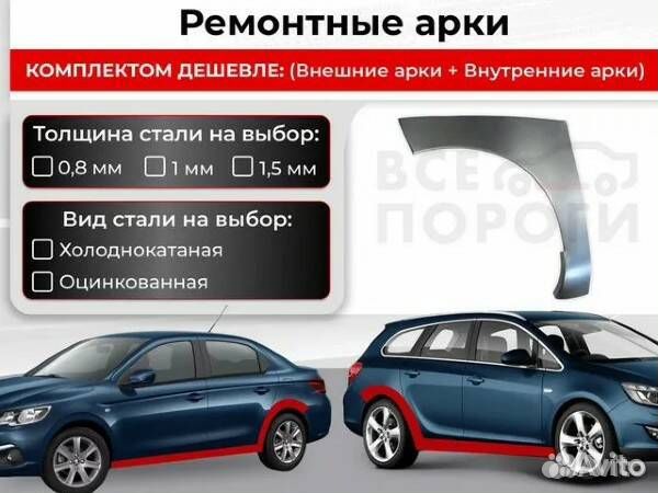 Ремонтные арки Ford Puma 1