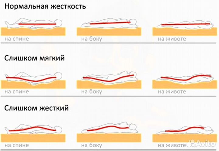 Матрас от производителя