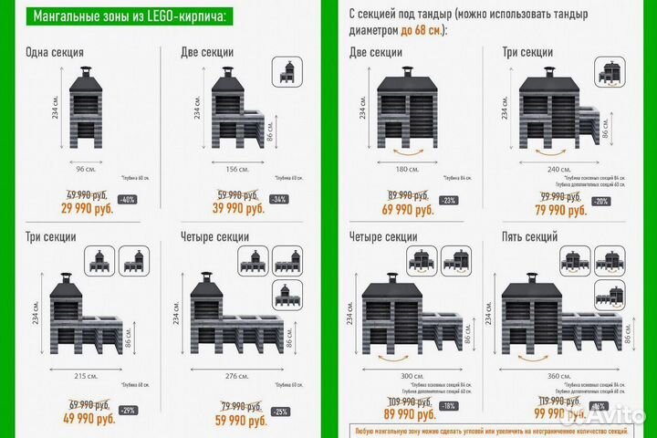 Мангалы/Мангальная зона барбекю