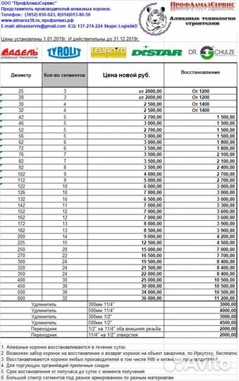 Алмазная коронка новая от 16 - 600мм в наличии