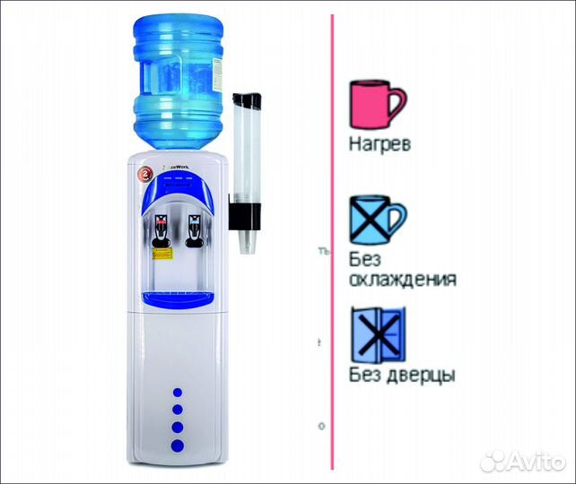 Кулер для воды Aqua Work 17LKR бело-синий, нагрев