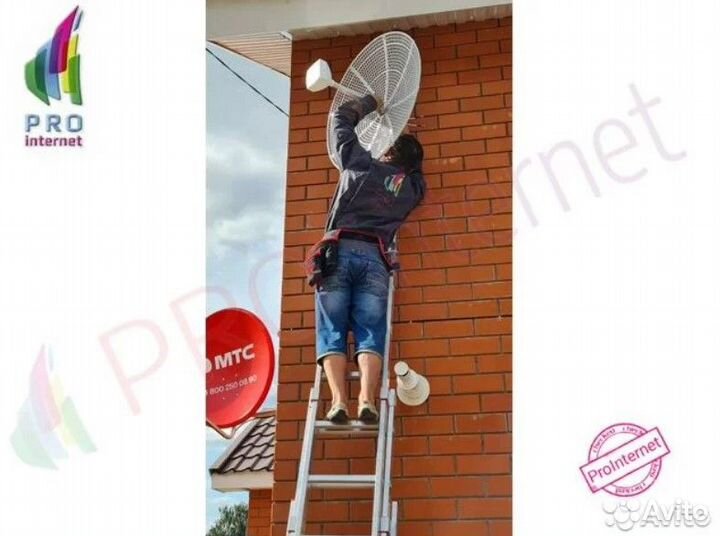 Система видеонаблюдения