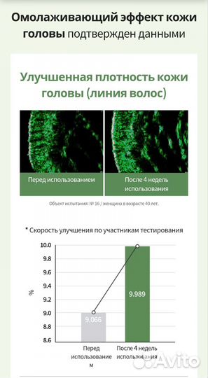 Ампула от выпадения волос