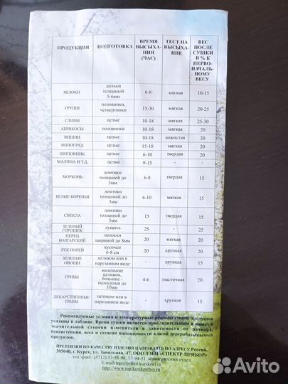 Сушилка для овощей и фруктов ветерок