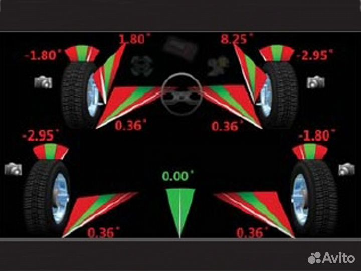Стенд развал схождения John Bean Visualiner V3400