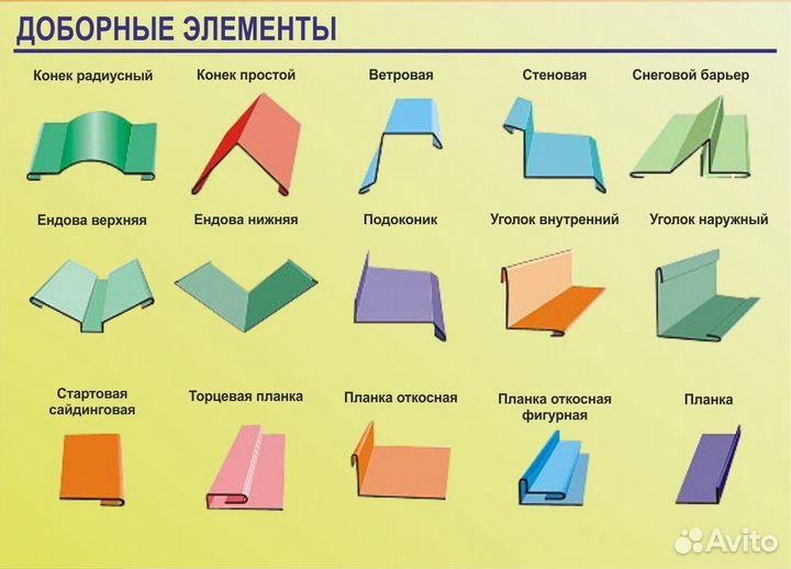 Доборные элементы