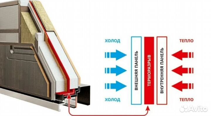 Парадная металлическая дверь с ковкой ED-363