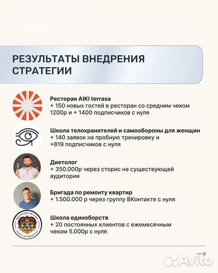 Смм специалист, продвижение, ведение, контент