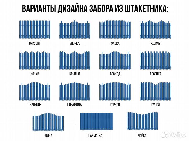 Металлоштакетник от производителя