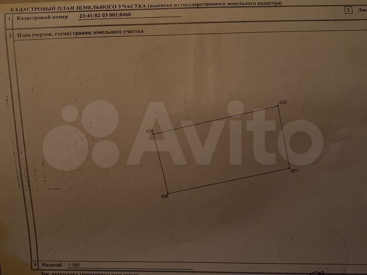 Участок 8 сот. (СНТ, ДНП)