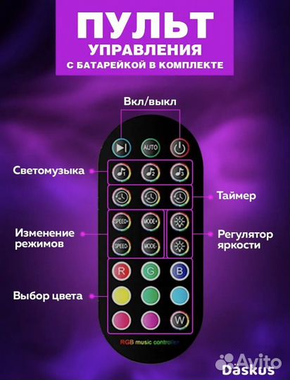 Светодиодная лента 15м