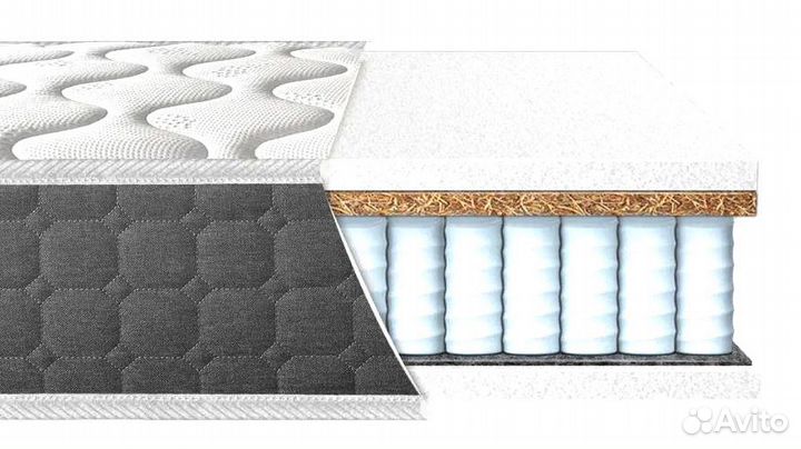 Матрас Ортопедический, Качество как Beautyson