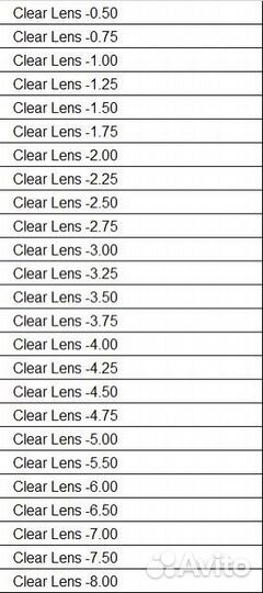 Прозрачные линзы для зрения