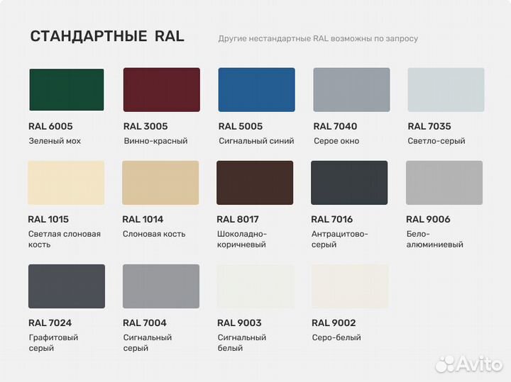Доставка откатных ворот на любой проем