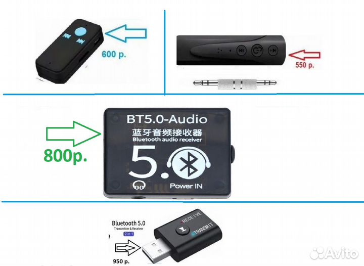 Bluetooth адаптер Aux - Аудио - звоните