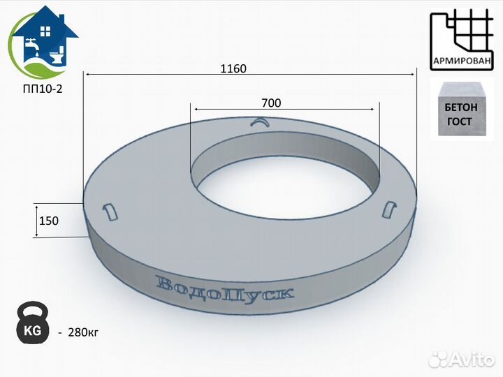 Жб плита перекрытия пп 10-2 напрямую с завода гост