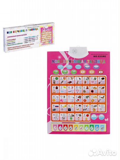 Плакат обучающий