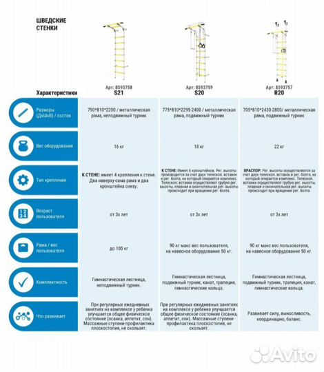 Шведская стенка S21 Romana, новая