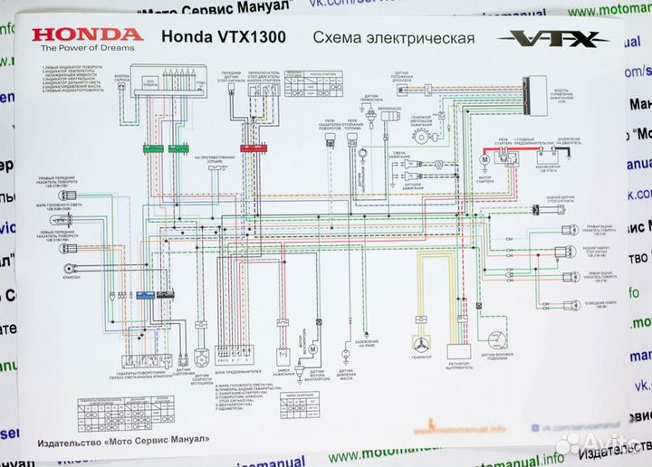 Honda VTX1300 мануал на русском языке