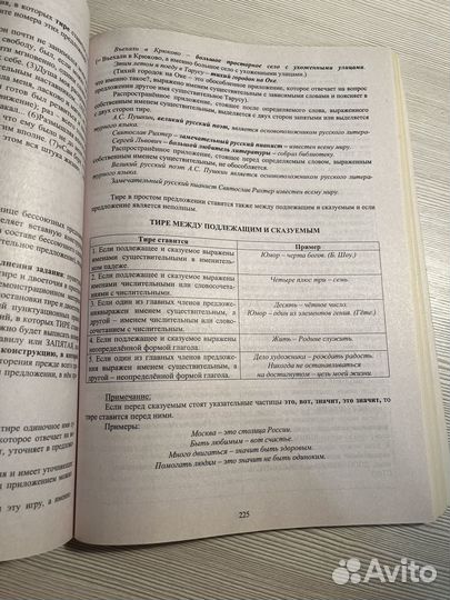 Сборник ЕГЭ по русскому