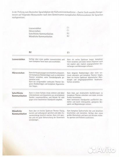 Репетитор по немецкому языку онлайн