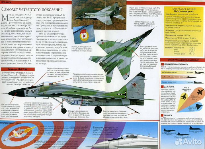 Энциклопедия самолетов мира в 5-ти томах