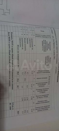 1-к. квартира, 58,9 м², 1/5 эт.