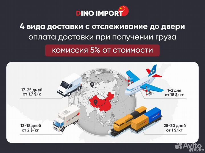 Посредник в китае доставка из китая байер китай