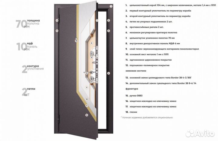 Дверь входная с терморазрывом