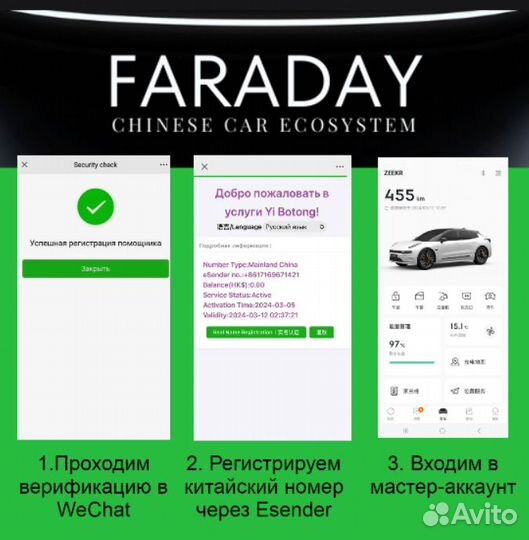 Регистрация WeChat Esender, Китайский номер для ма