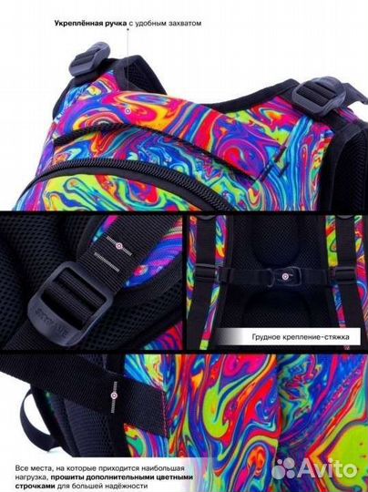 Рюкзак школьный