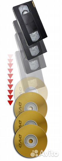 Оцифровка VHS, miniDV, hi8 видеокассет, негативов