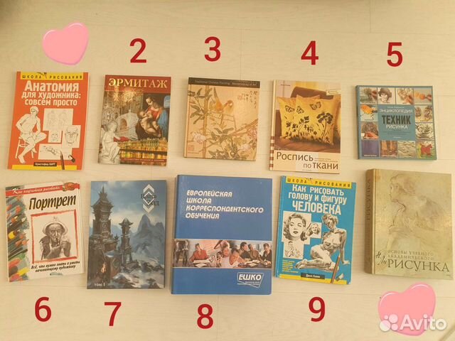 Книги по рисованию