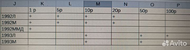 1 копейка 1961 года