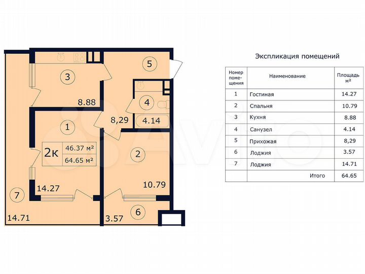 3-к. апартаменты, 64,7 м², 4/7 эт.