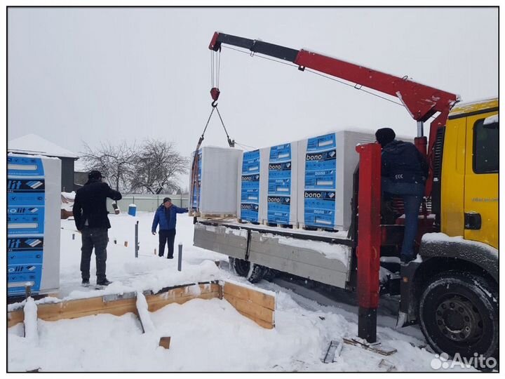 Газобетонные блоки, пеноблоки Bonolit