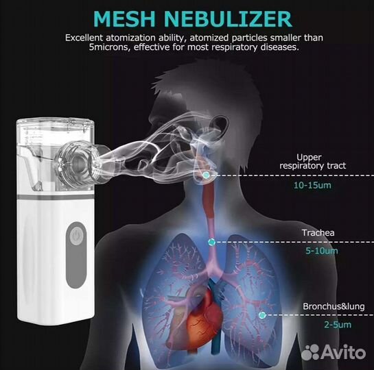 Меш ингалятор небулайзер