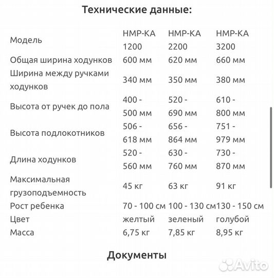 Ходунки для детей с дцп Мега -Оптим