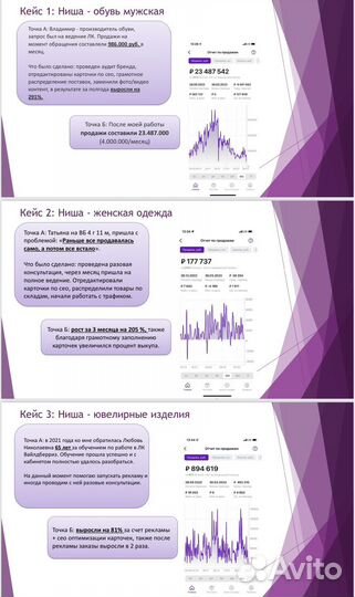 Менеджер по wildberries